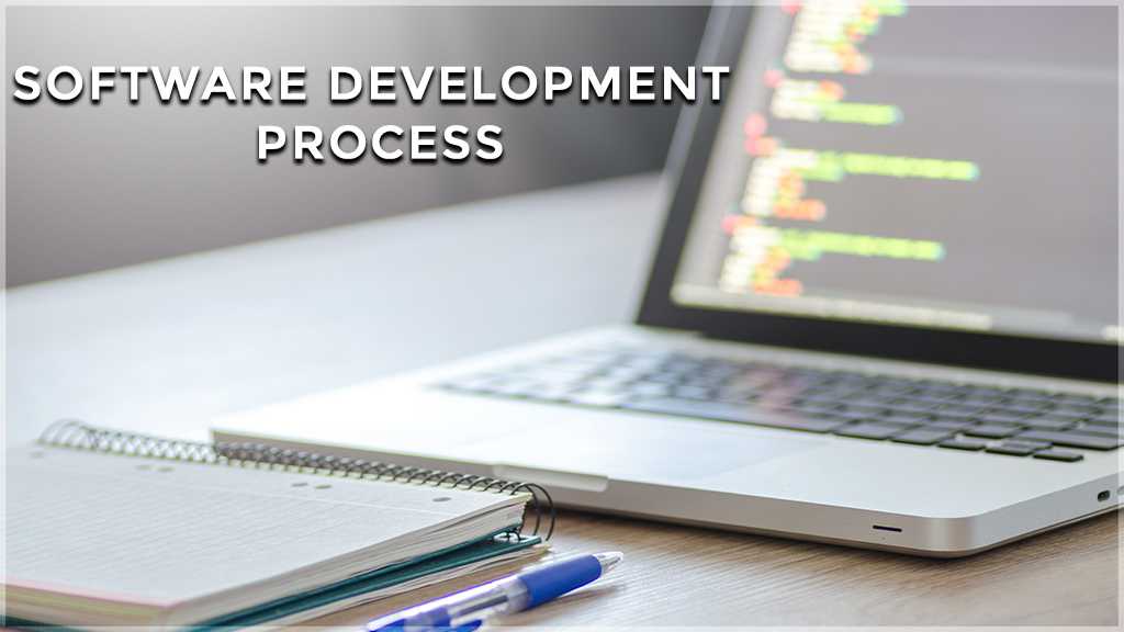 what is a software development software development process